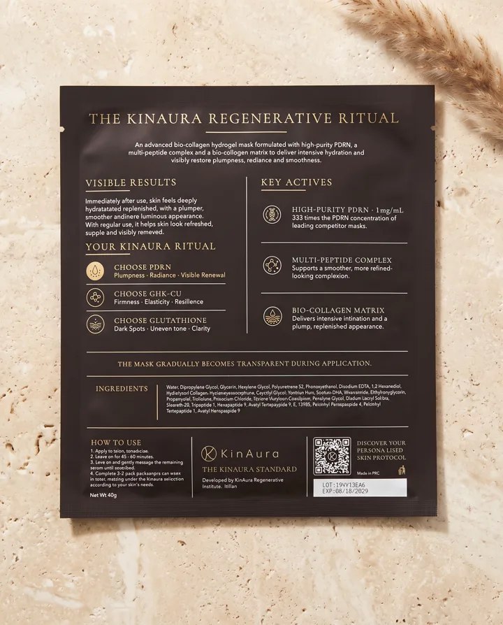 KinAura Labs · The ritual, printed on the back
